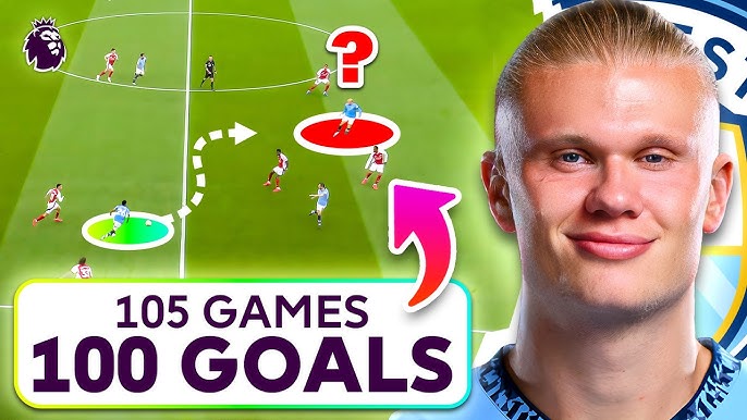 How Erling Haaland Scores In Every Game ??